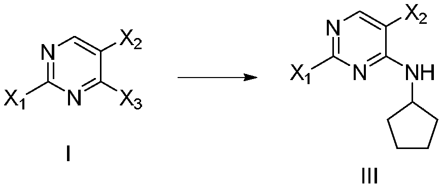 Ribociclib synthesizing method