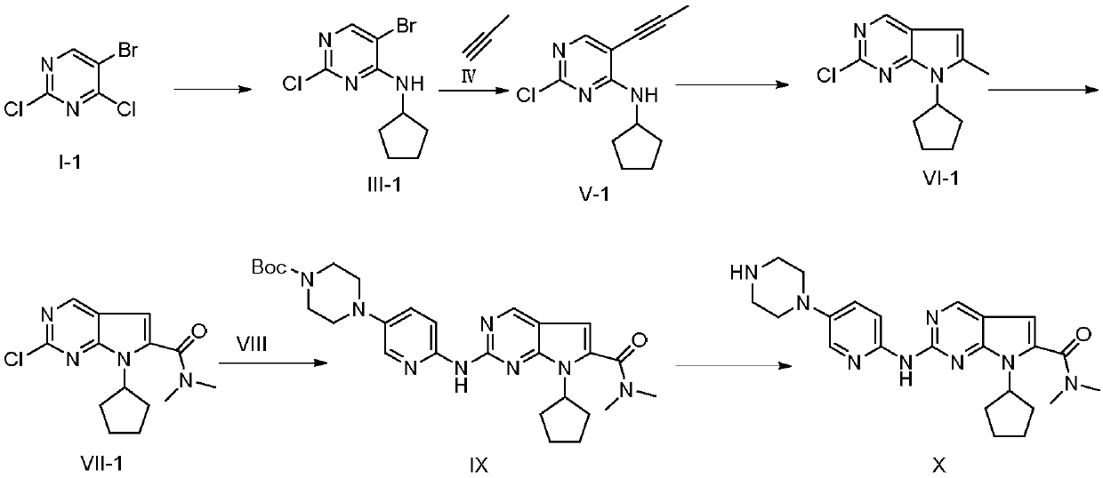 Ribociclib synthesizing method