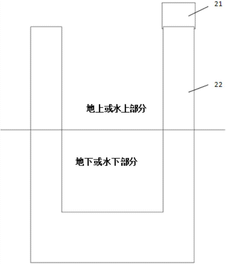 Method and device for purifying air and application of device