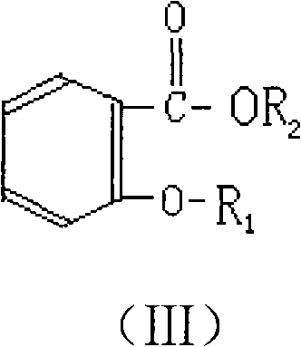 Catalyst components for olefin polymerization and preparation method thereof