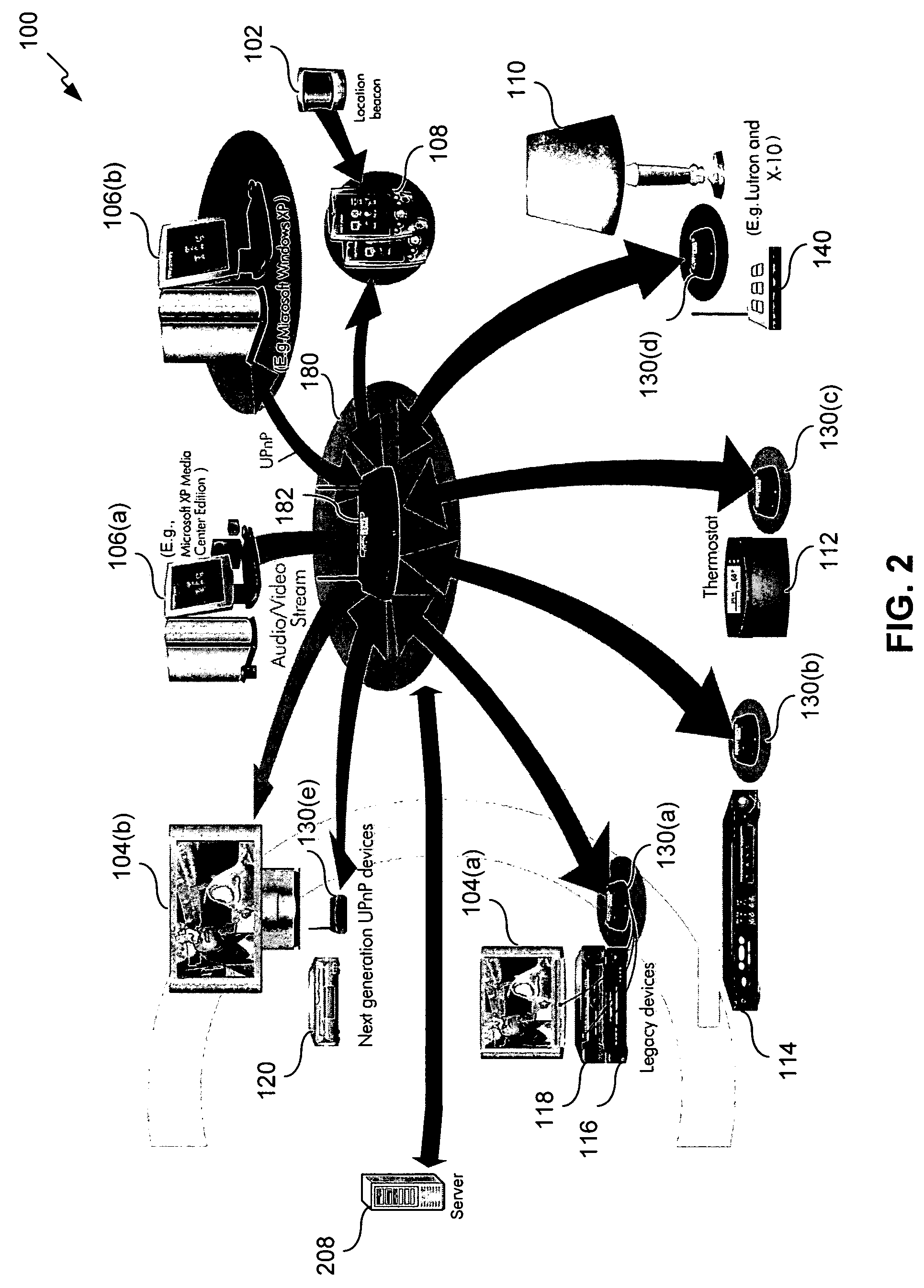 Method of controlling a device to perform an activity-based or an experience-based operation