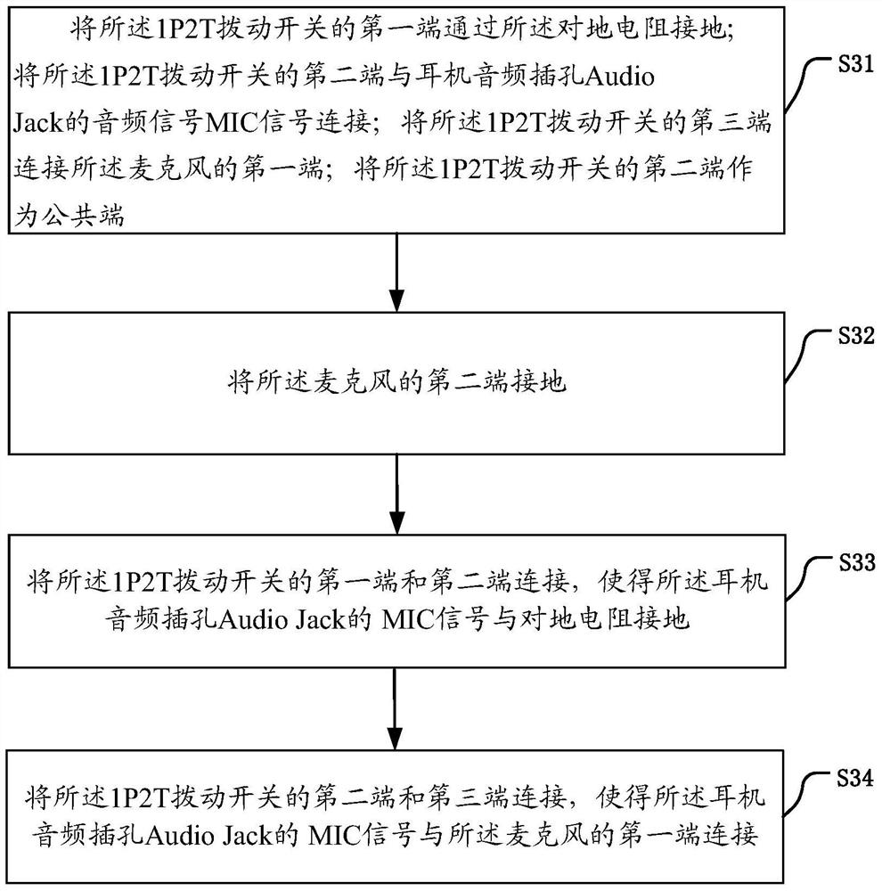 Mute circuit and method for microphone on earphone