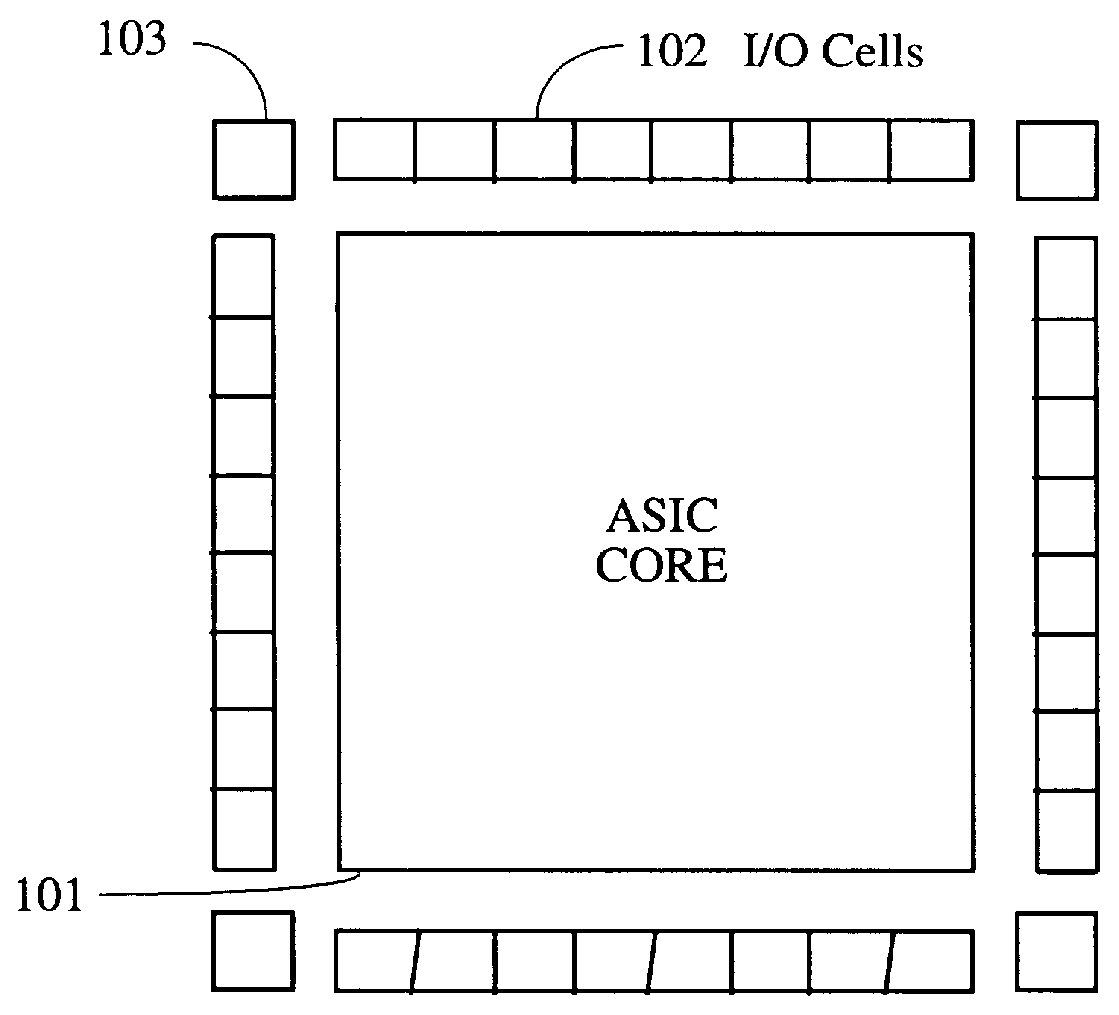 Programmable I/O cell with dual boundary scan
