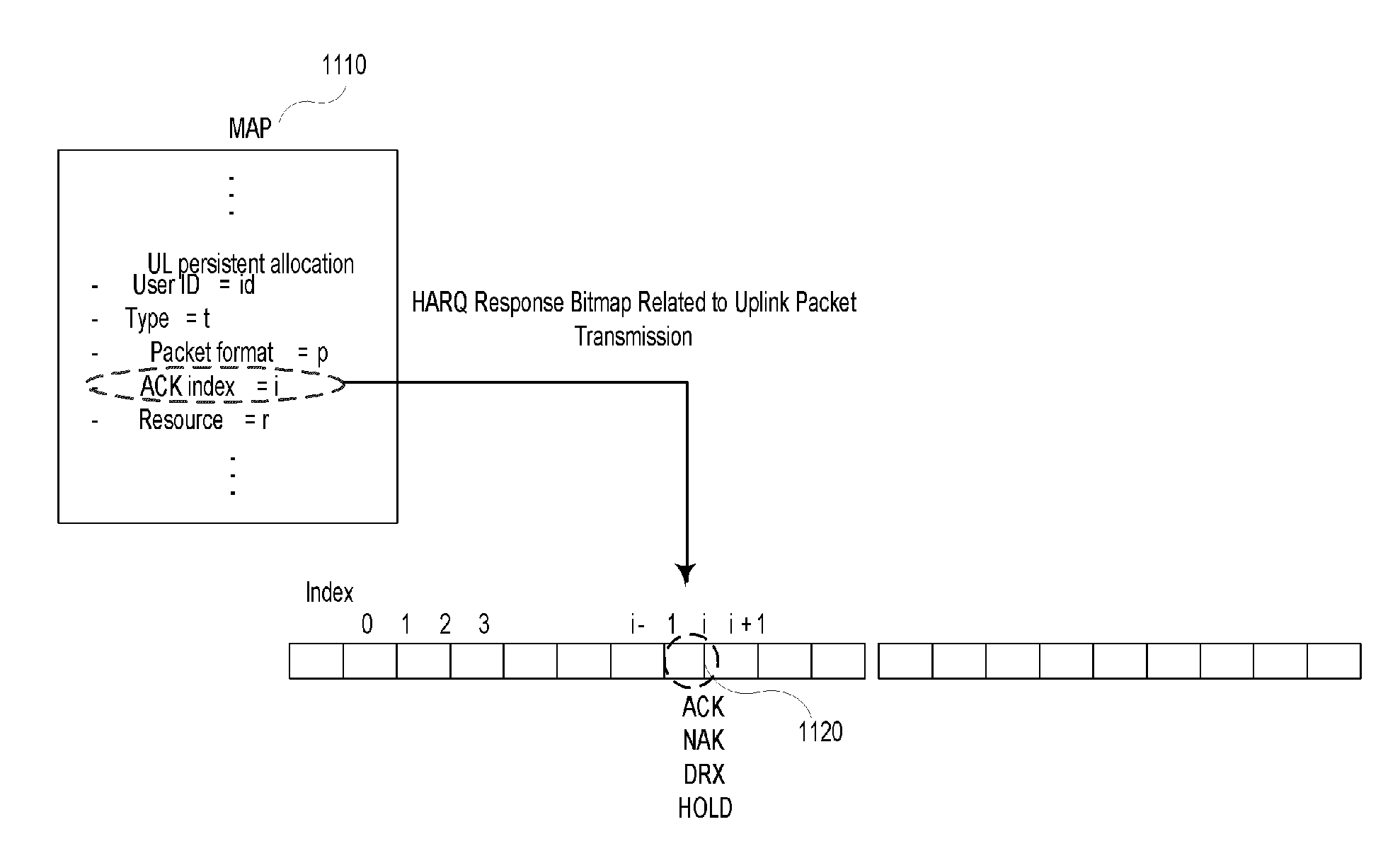 Packet receiving and transmitting method