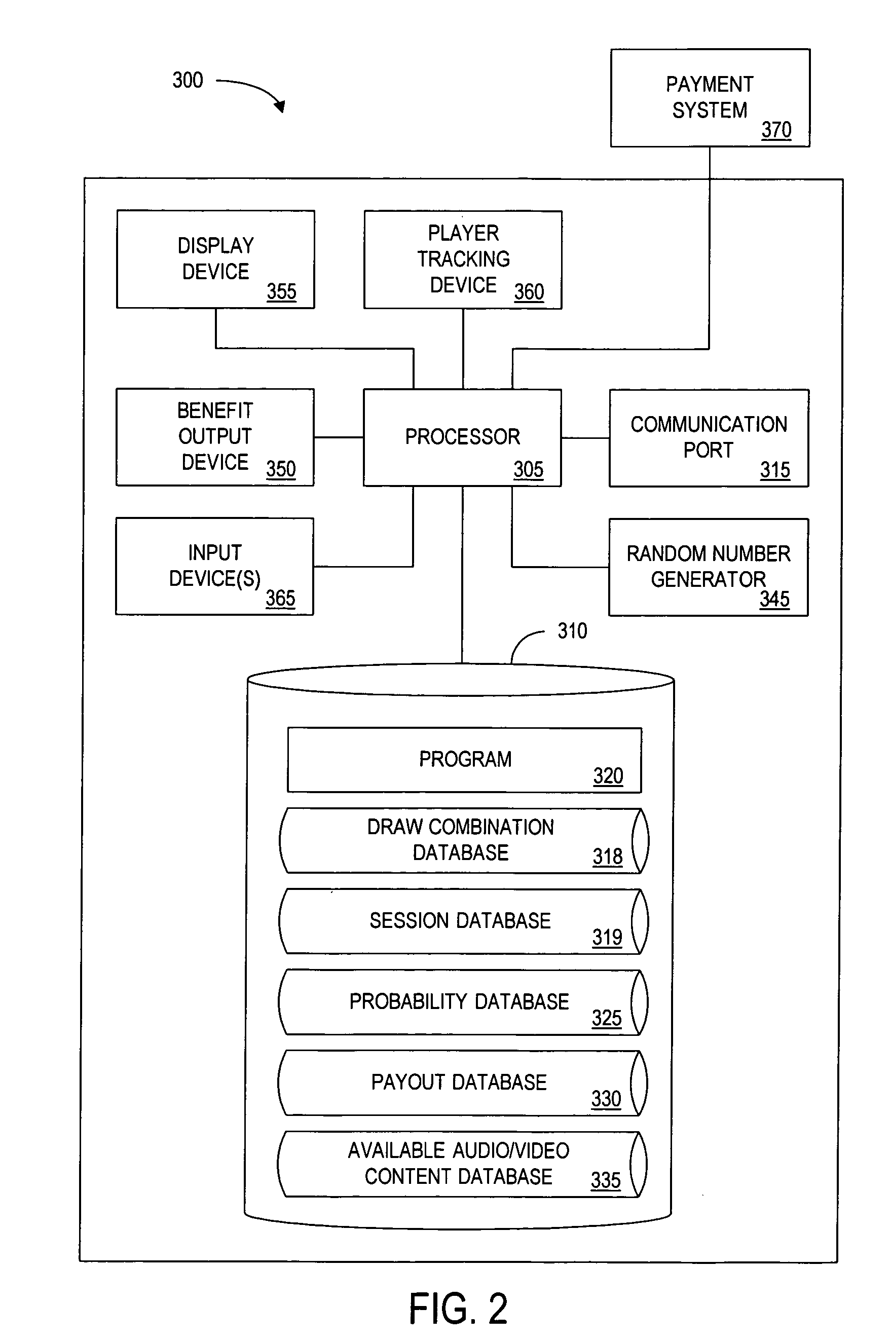 Method and apparatus for playing video poker with a redraw function