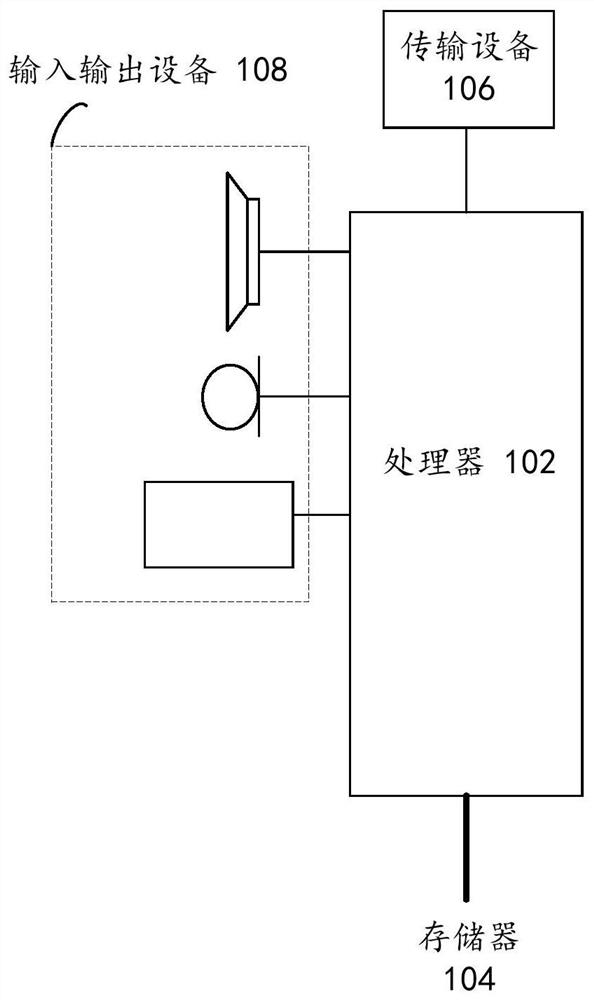 Faulty node detection method, storage medium, and electronic device