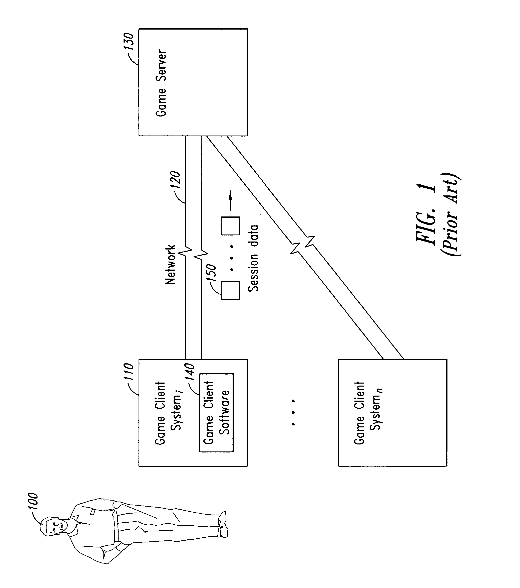 Method and system for secure distribution of subscription-based game software