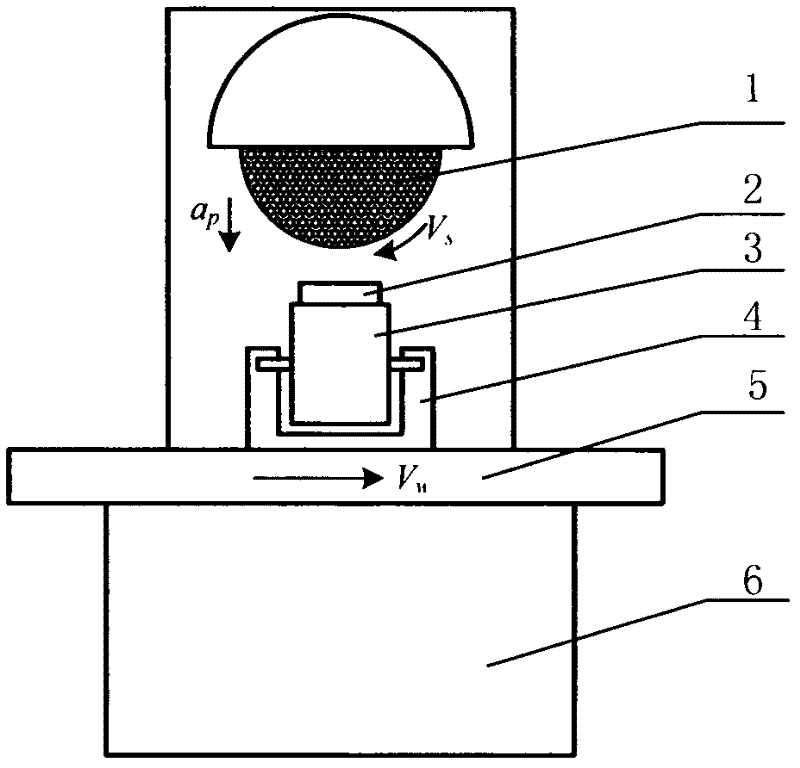 Three-dimensional spiral line grinding method through ultrasonic vibration