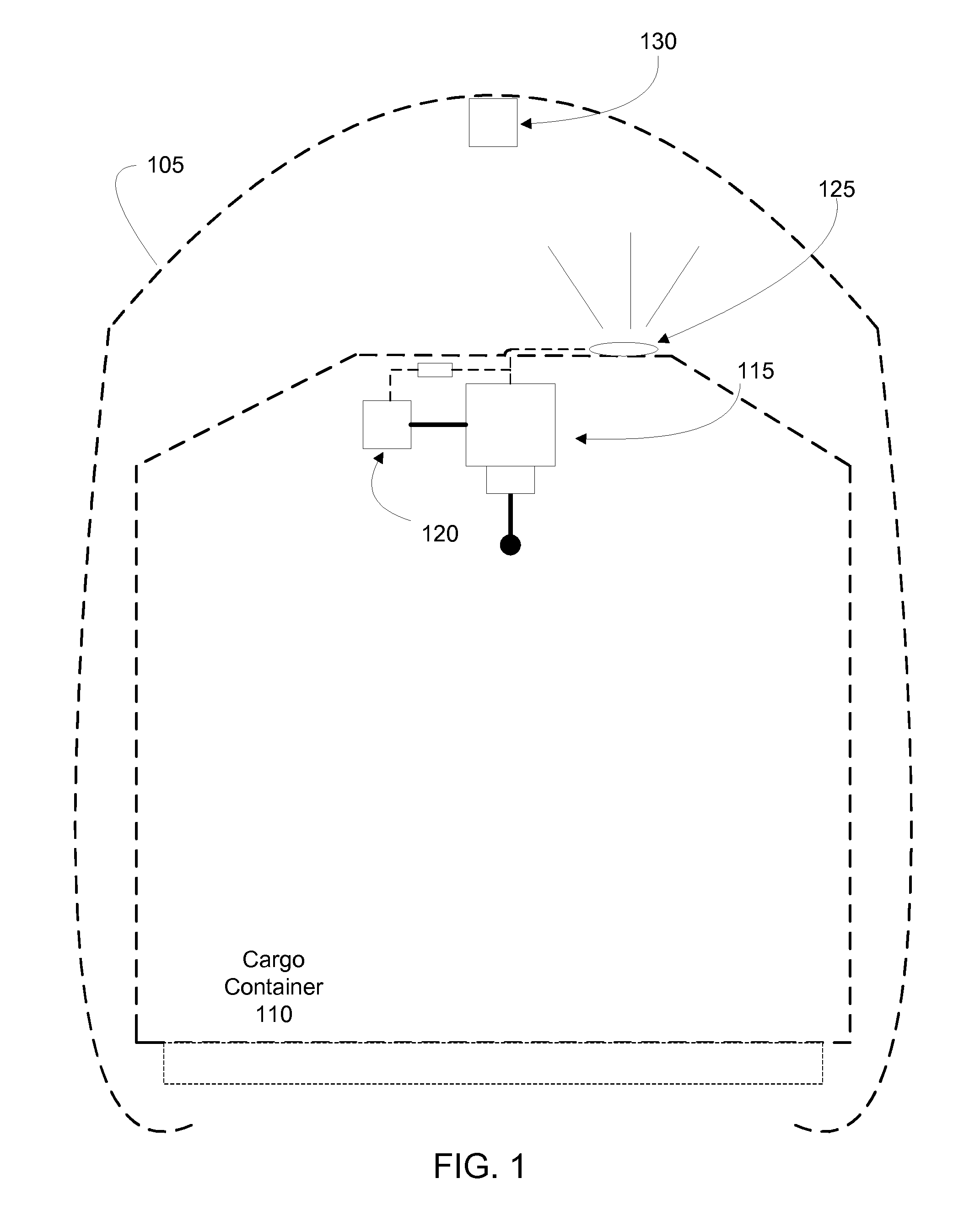 System and method of notification of an aircraft cargo fire within a container