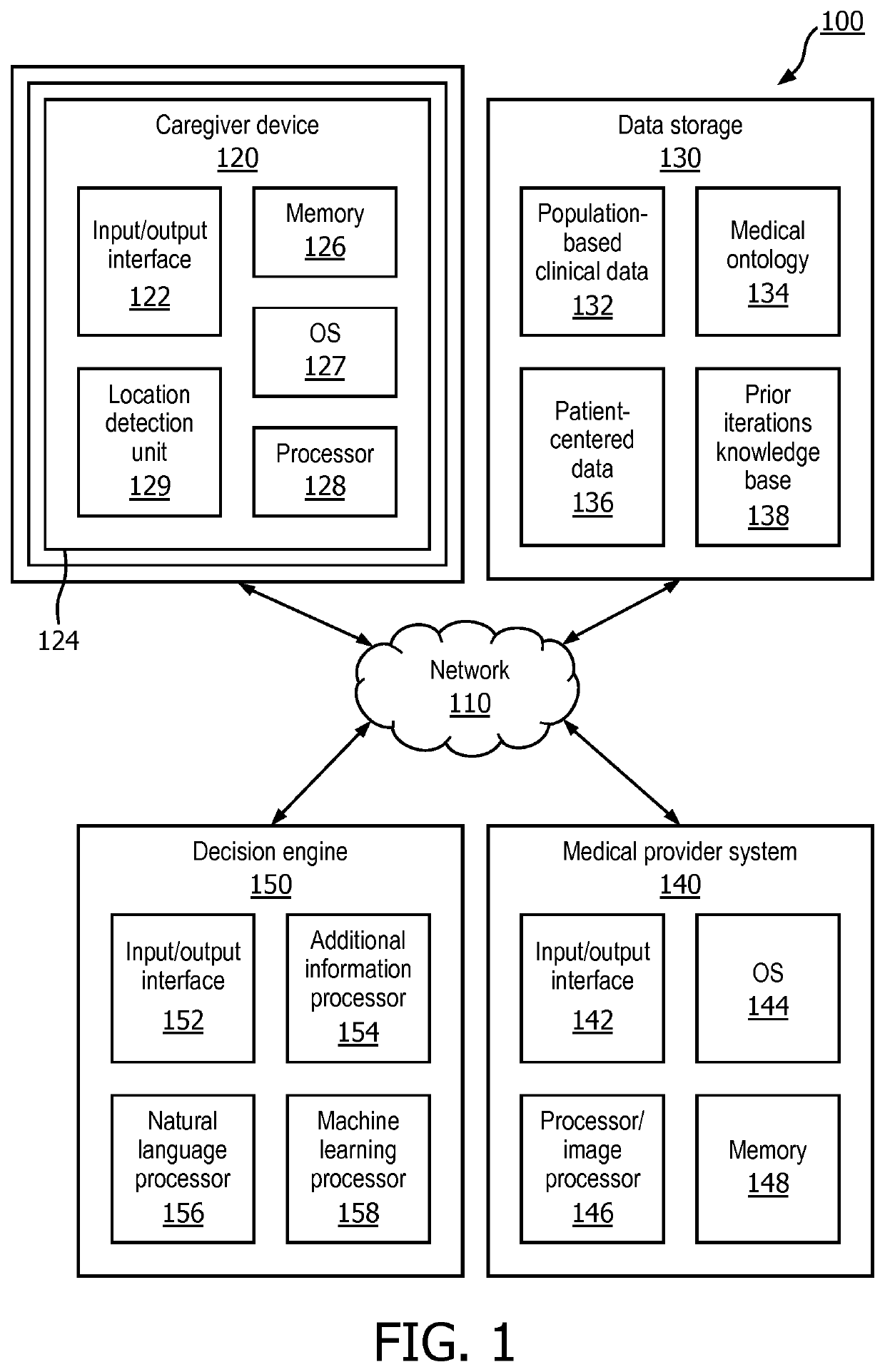 Digital health proxy system and device