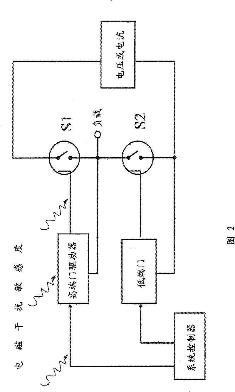 Optically controlled silicon carbide and related wide-bandgap transistors and thyristors