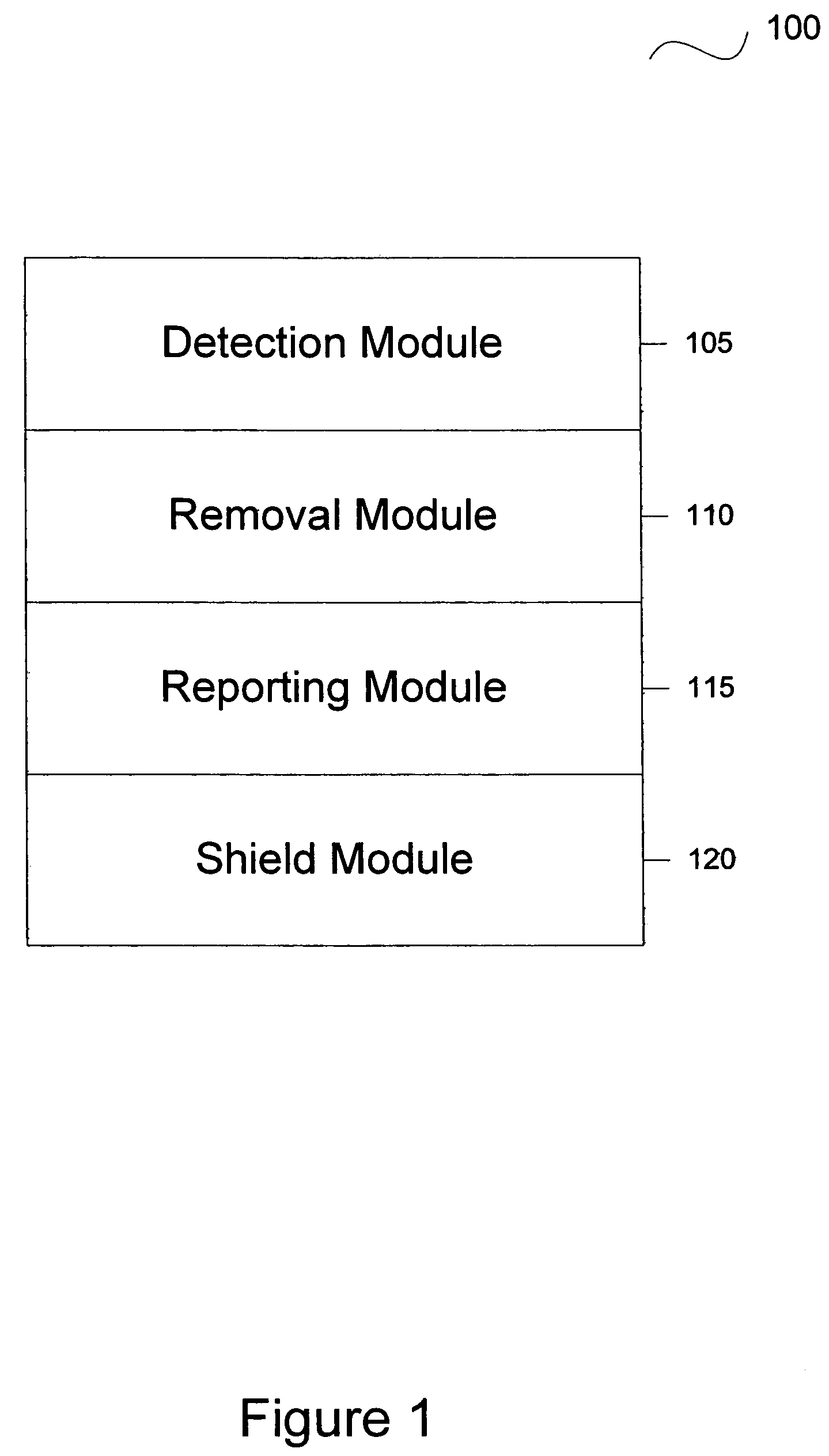 System and method for heuristic analysis to identify pestware