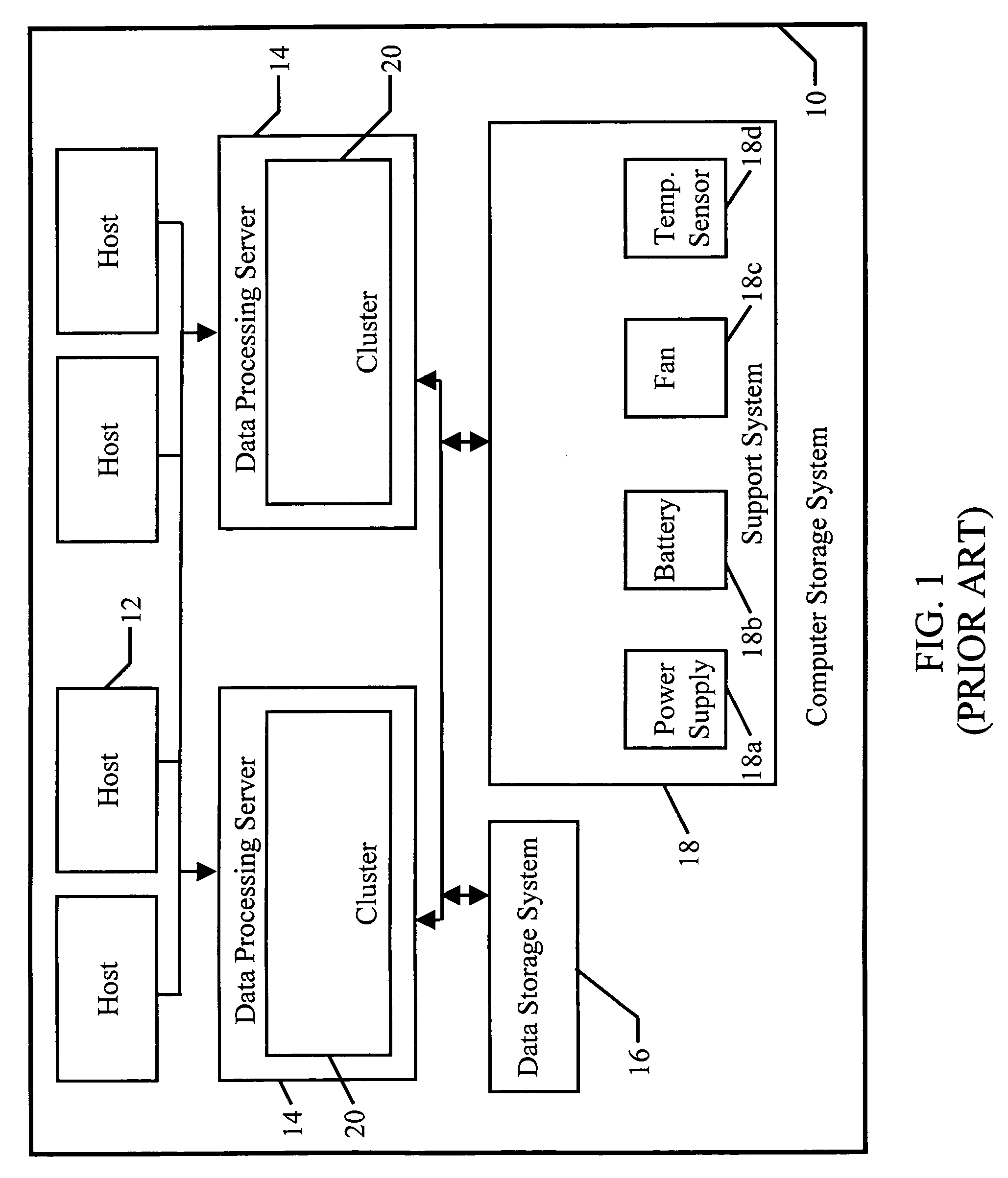 Multi-image hardware access system for managing access to computer support systems