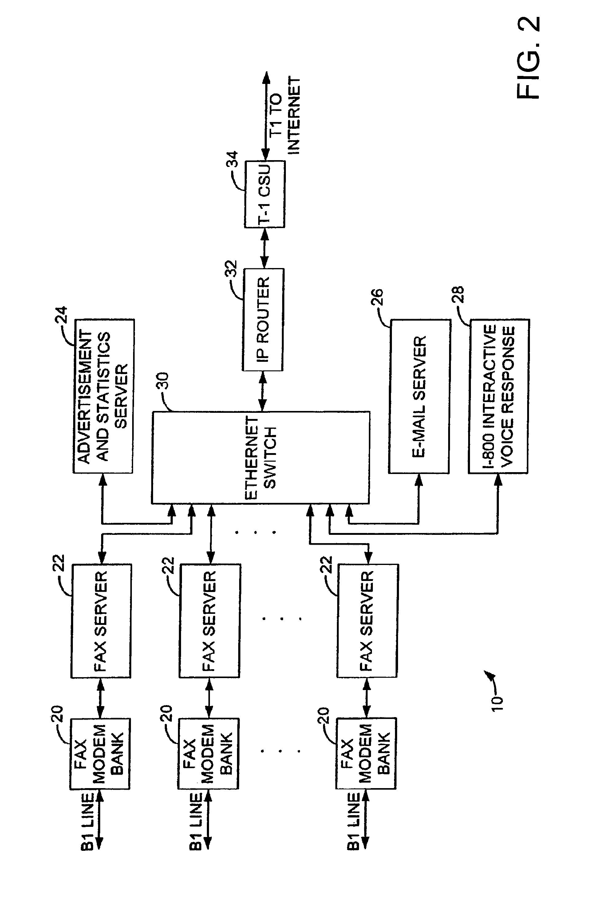 Method and system for modified document transfer via computer network transfer protocols