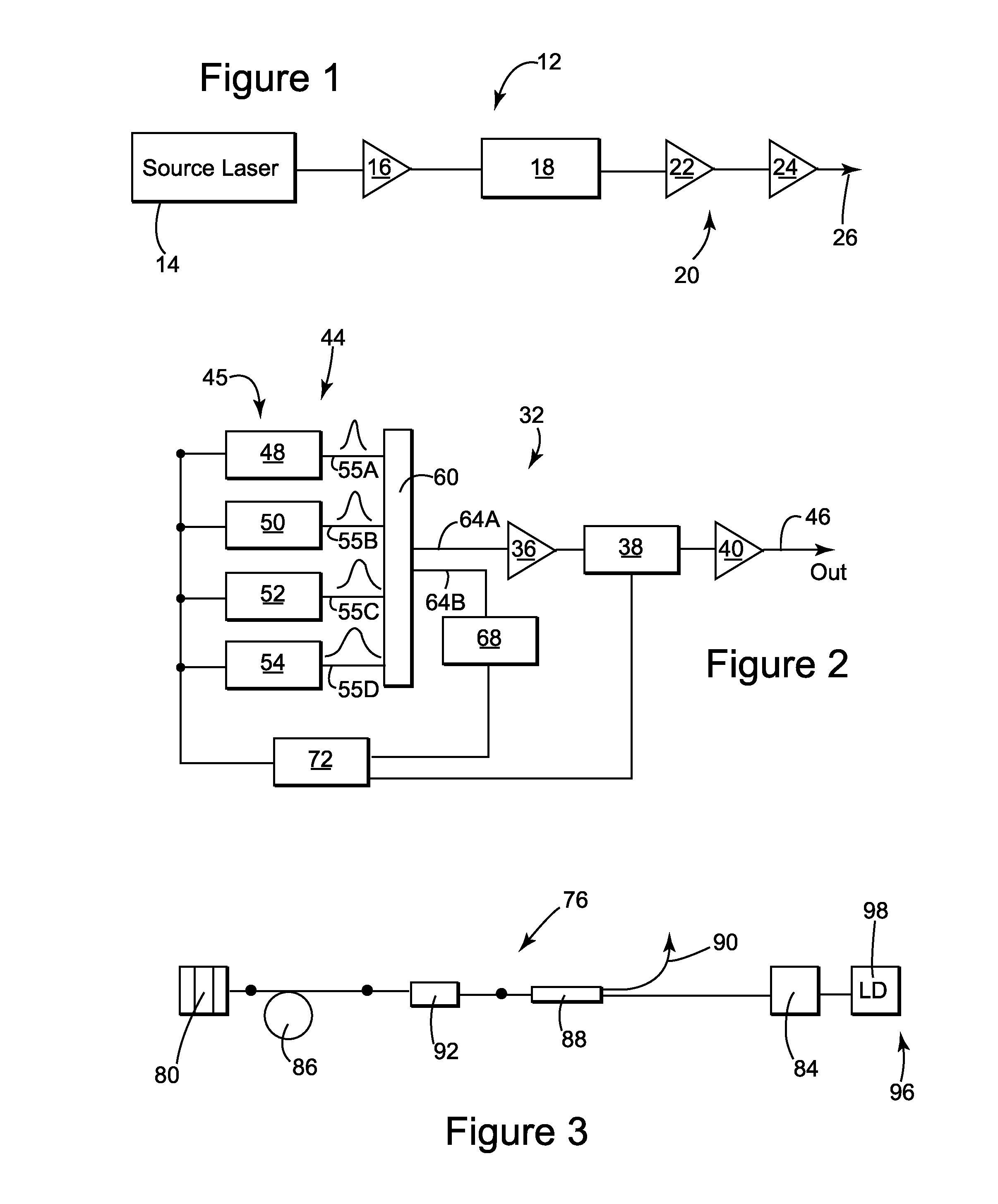 Tunable pulse width laser