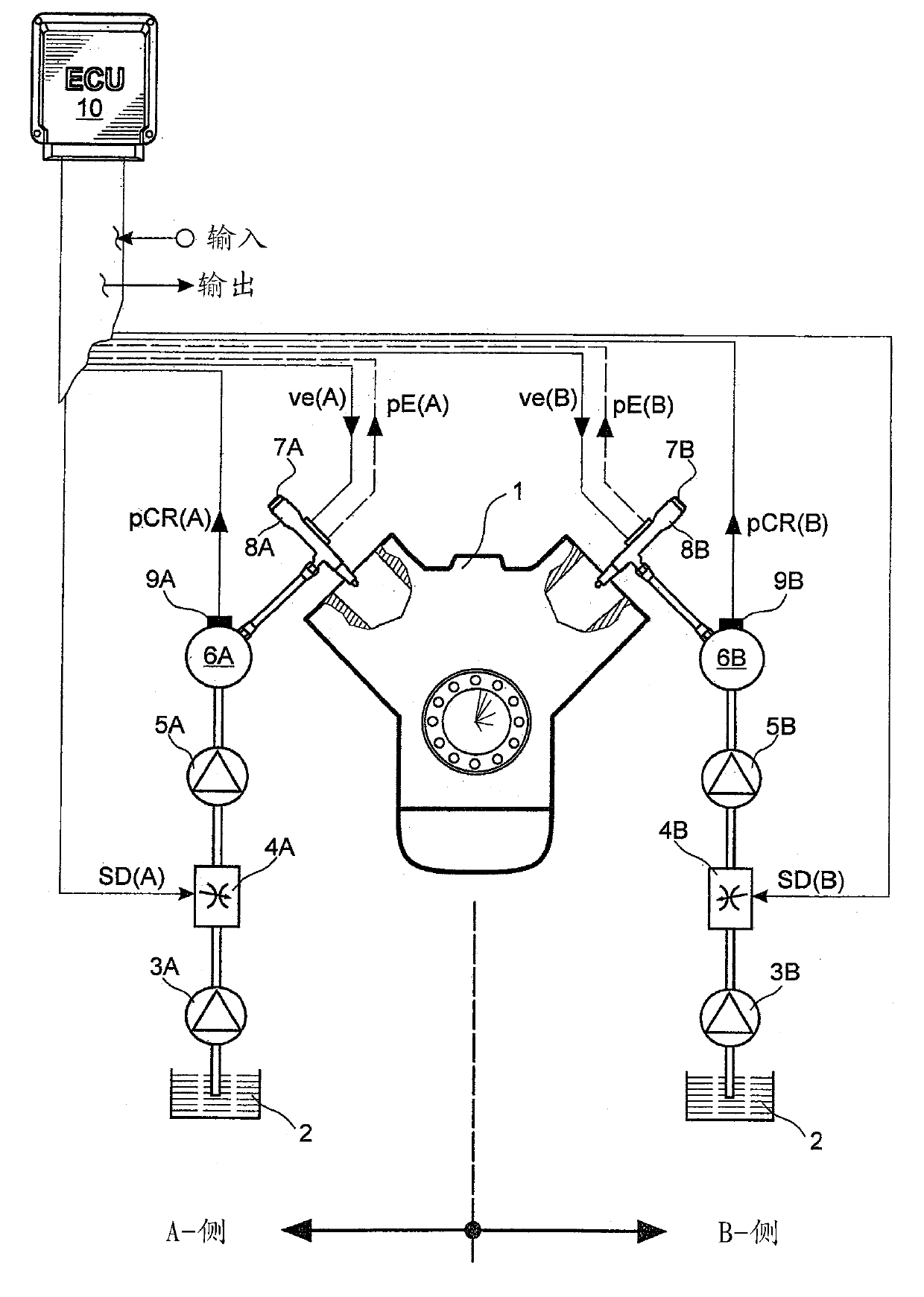 Method for controlling rail pressure