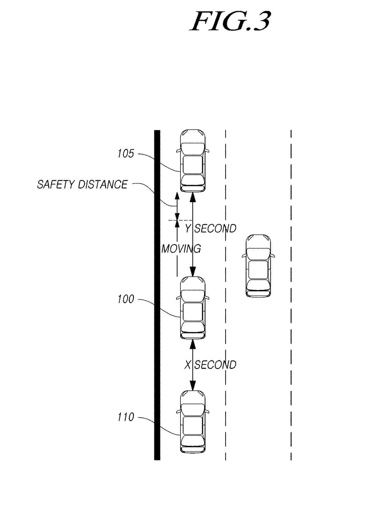 Vehicle control apparatus and method