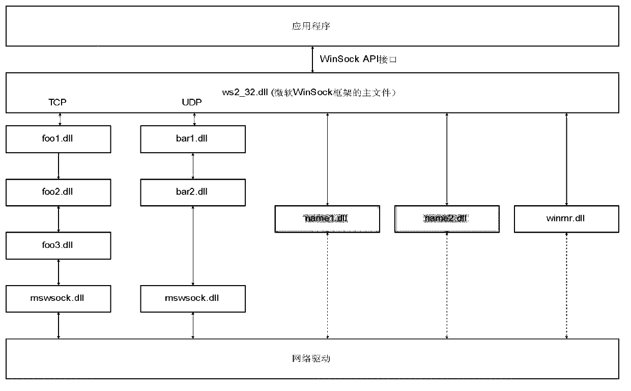 File loading method and file loading device