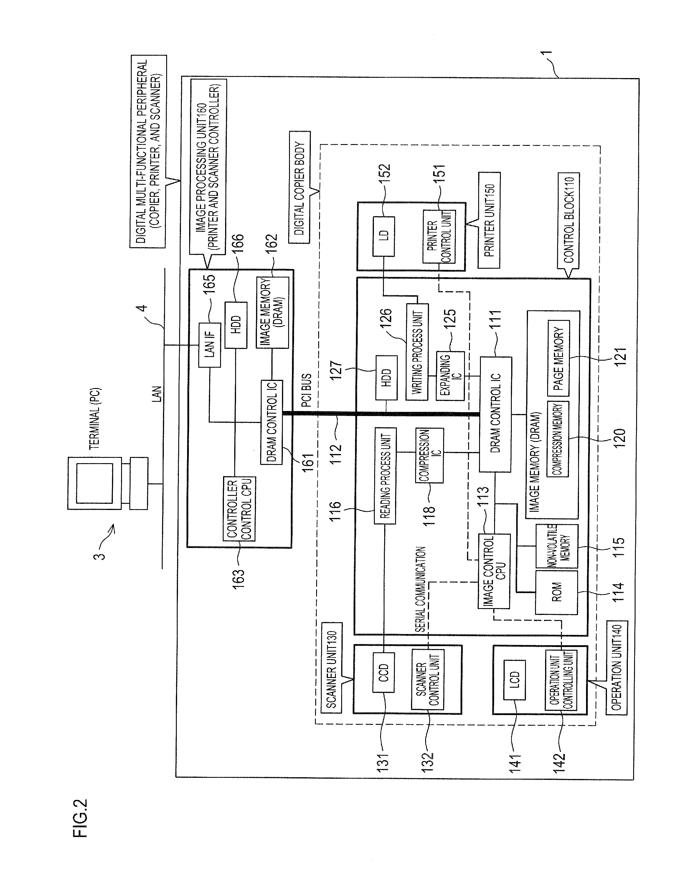 Image forming apparatus and image forming method