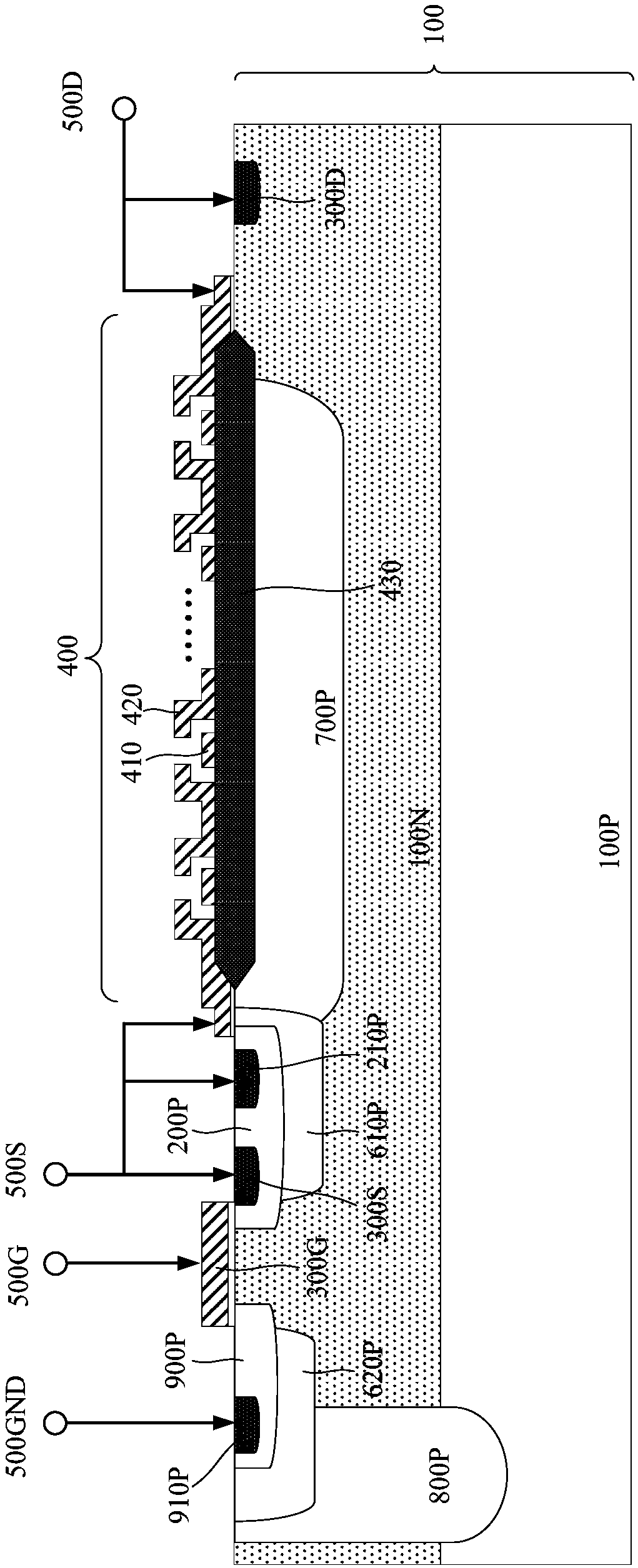 Gate drive integrated circuit