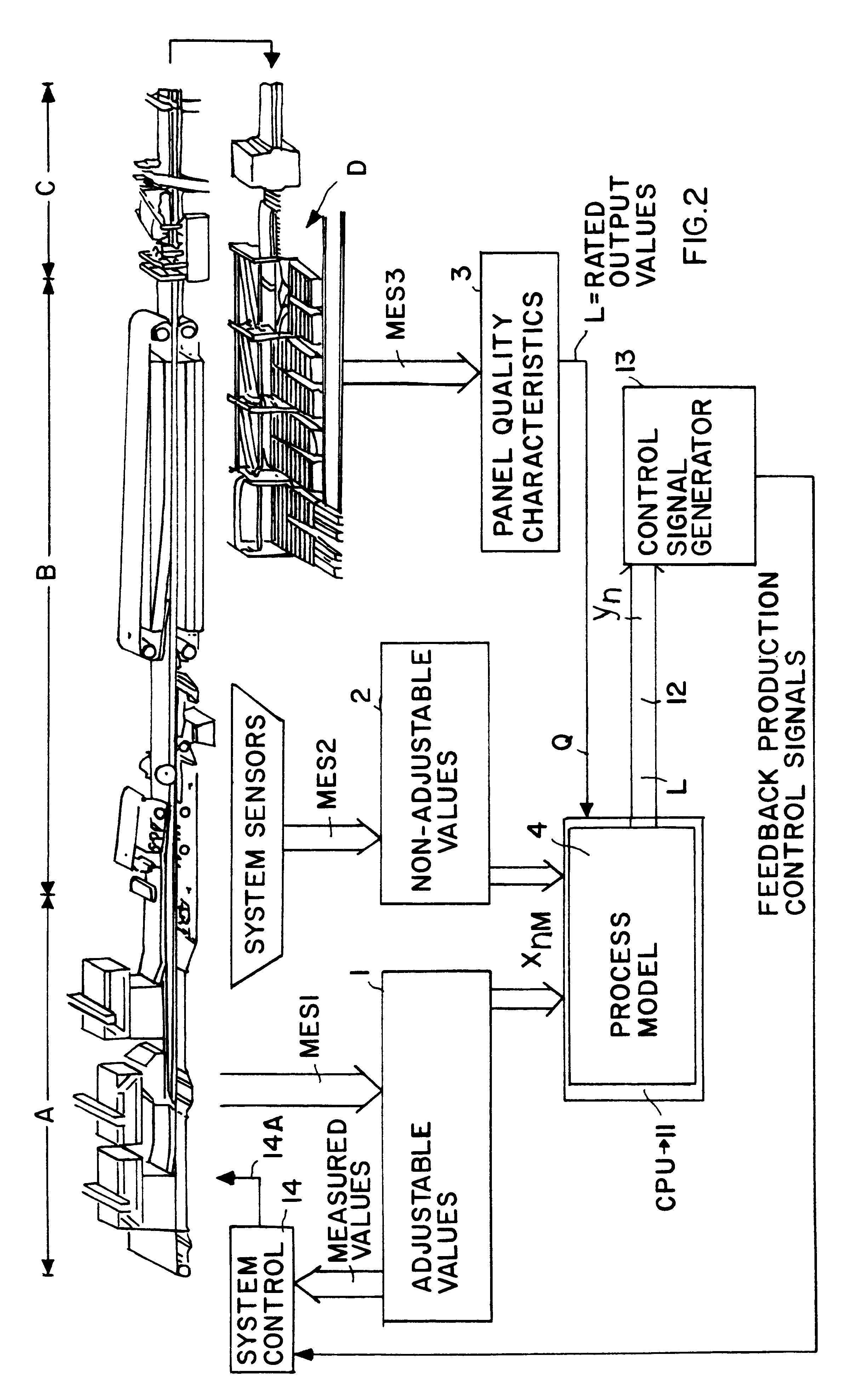 Method and apparatus for generating a model of an industrial production