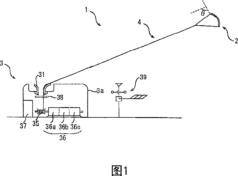 Electricity generating device