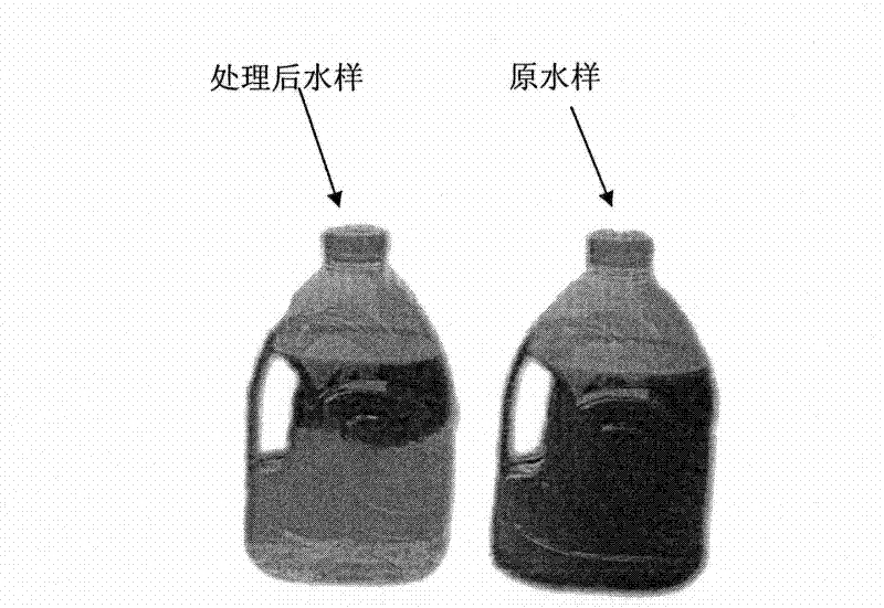 Algae-controlling laterite compound flocculant as well as preparation method and applications thereof