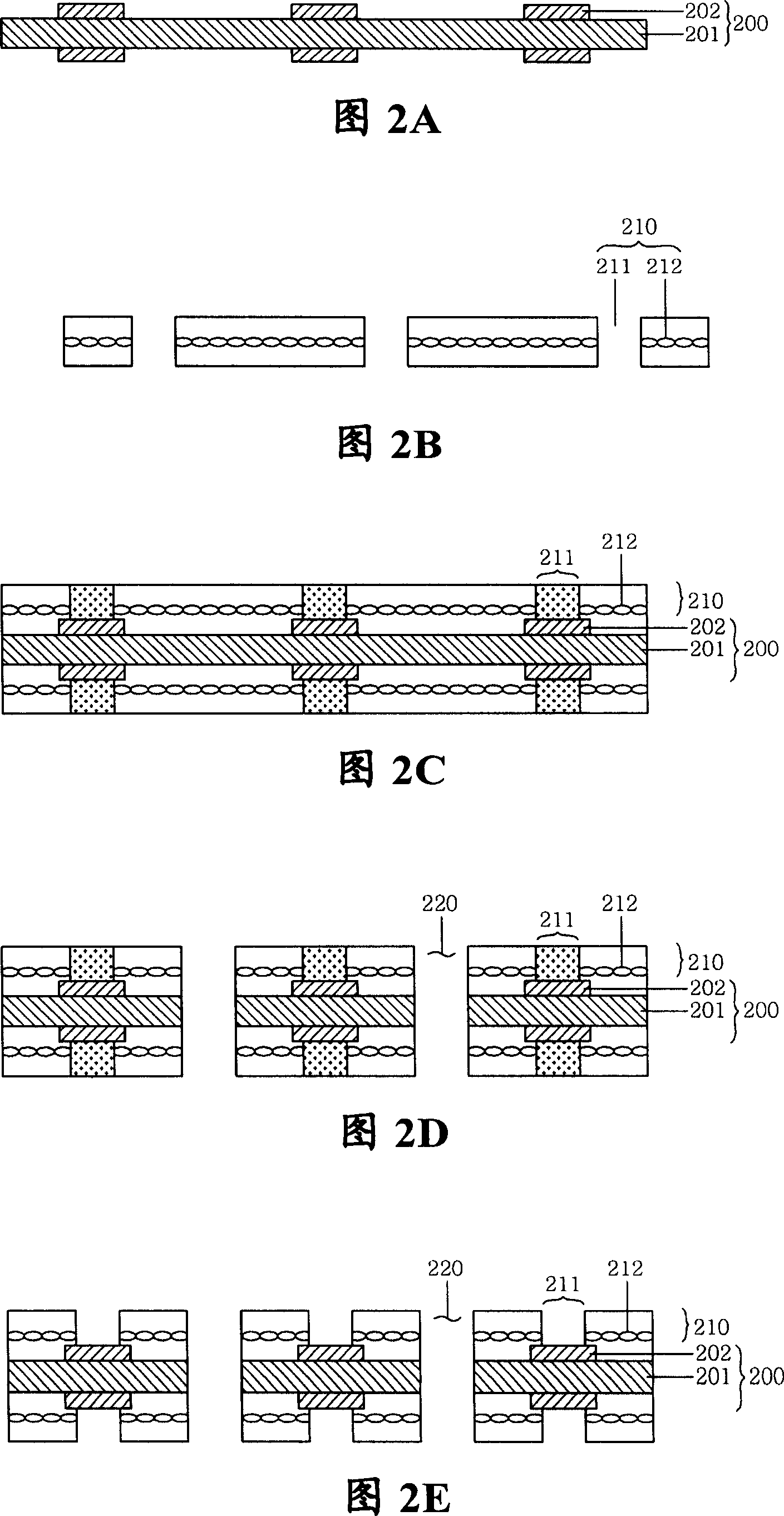 Method forming via hole that utilizes lazer drill