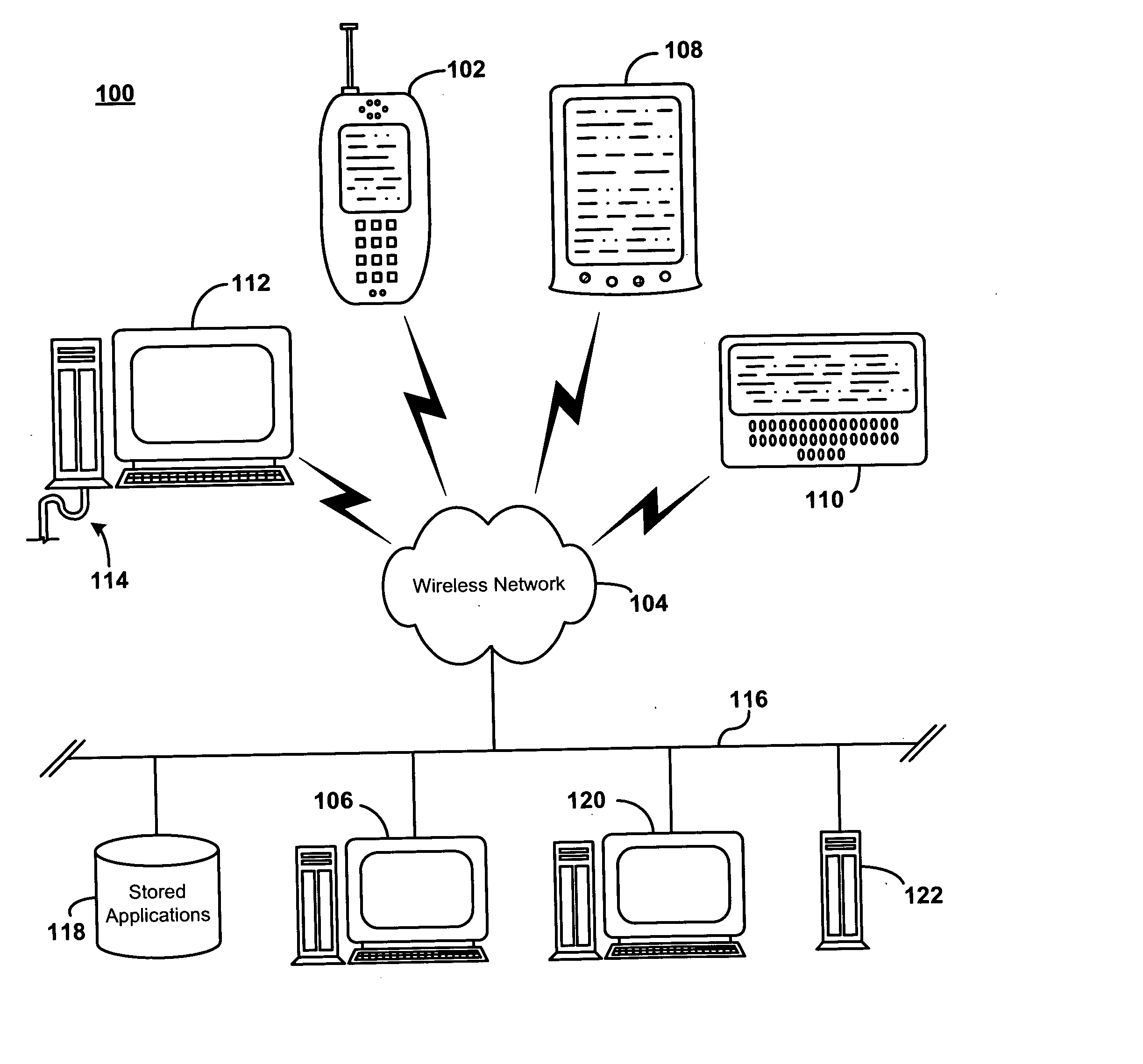 System and method for dynamically simulating devices at a computing device