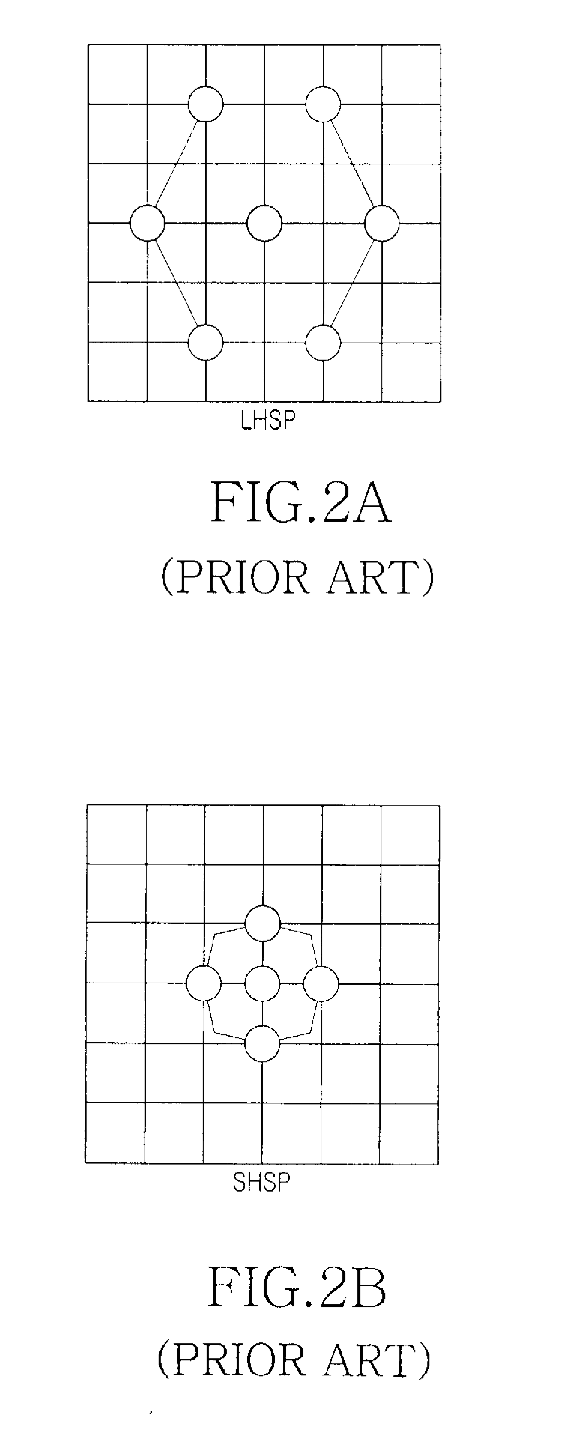 Motion search method and apparatus for minimizing off-chip memory access