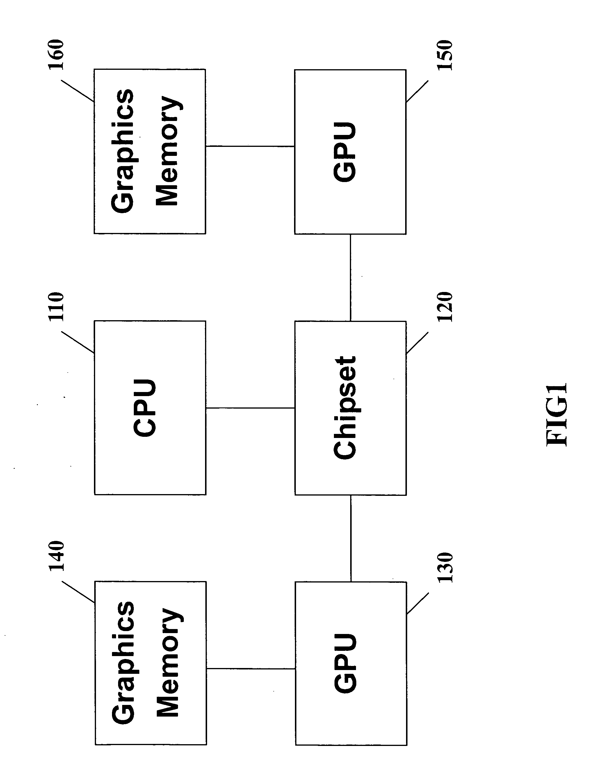 Multi-GPU rendering system