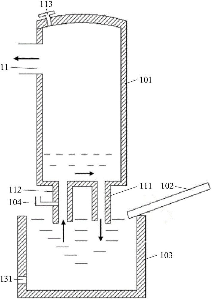 Method and device for removing impurities from metal sulfonium