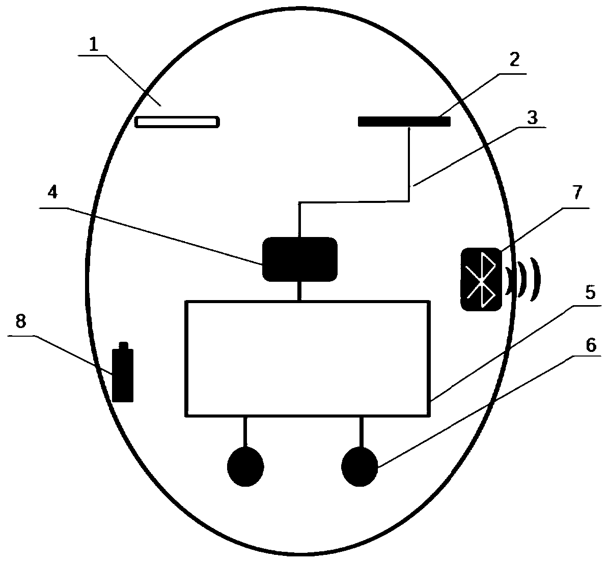 Non-invasive detecting method and detecting device of human body protein intake