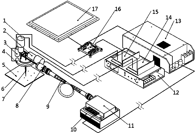 Skin pore recognition and positioning depilation system based on computer vision