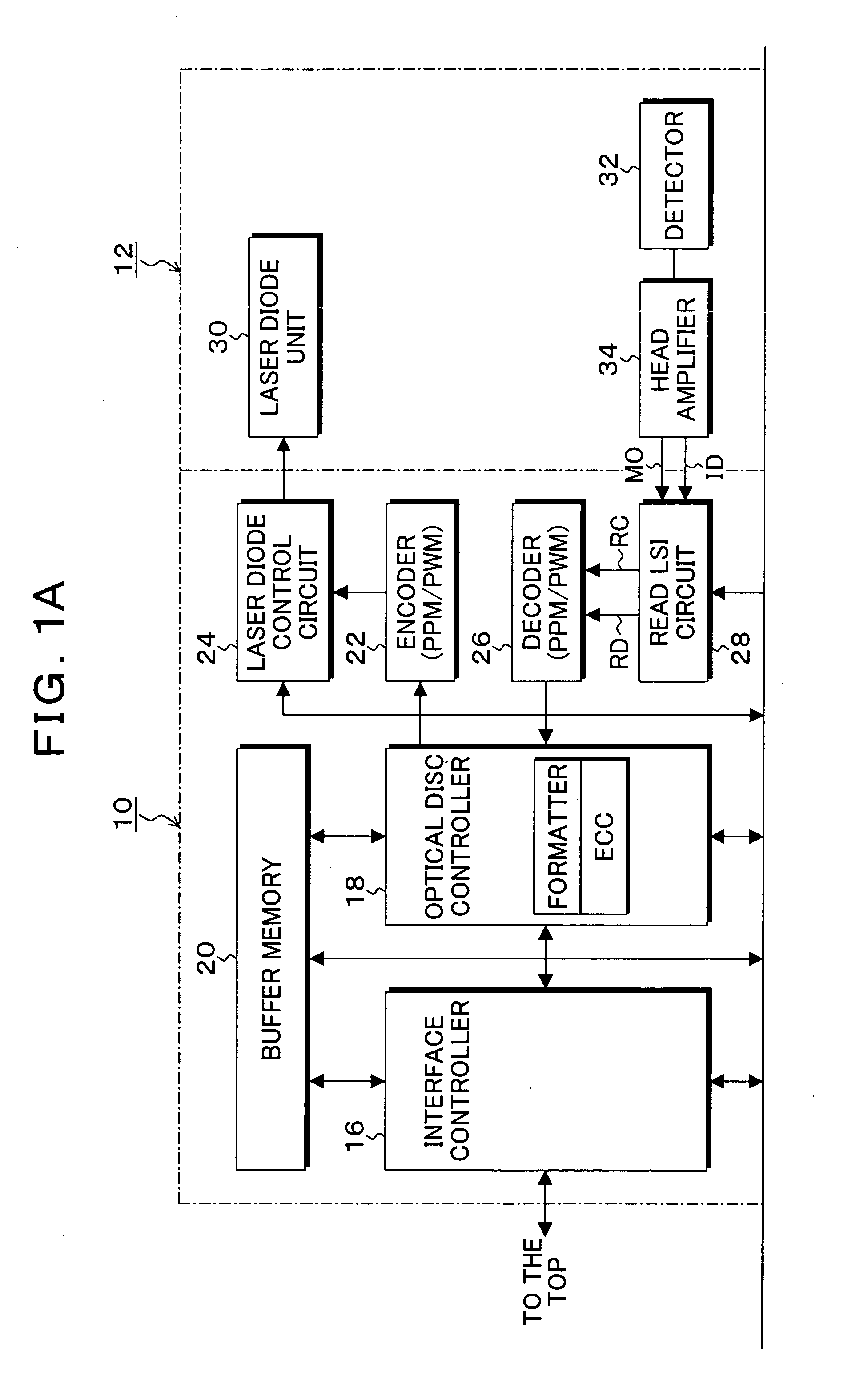 Optical storage device, recording method of optical storage medium and program