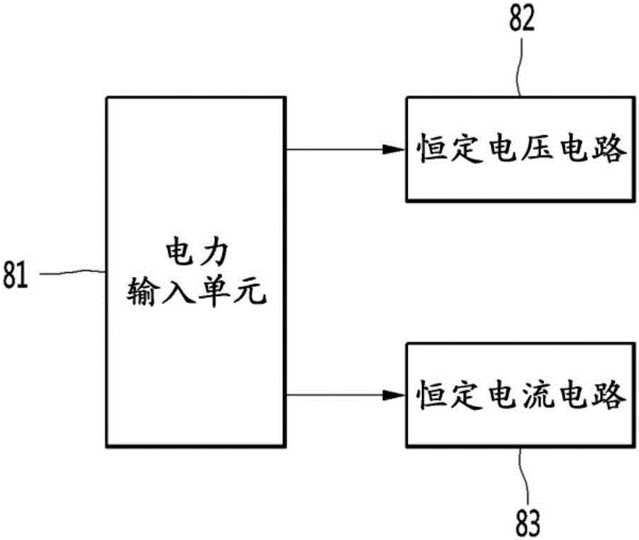 Light emitting device and automotive lighting apparatus including same