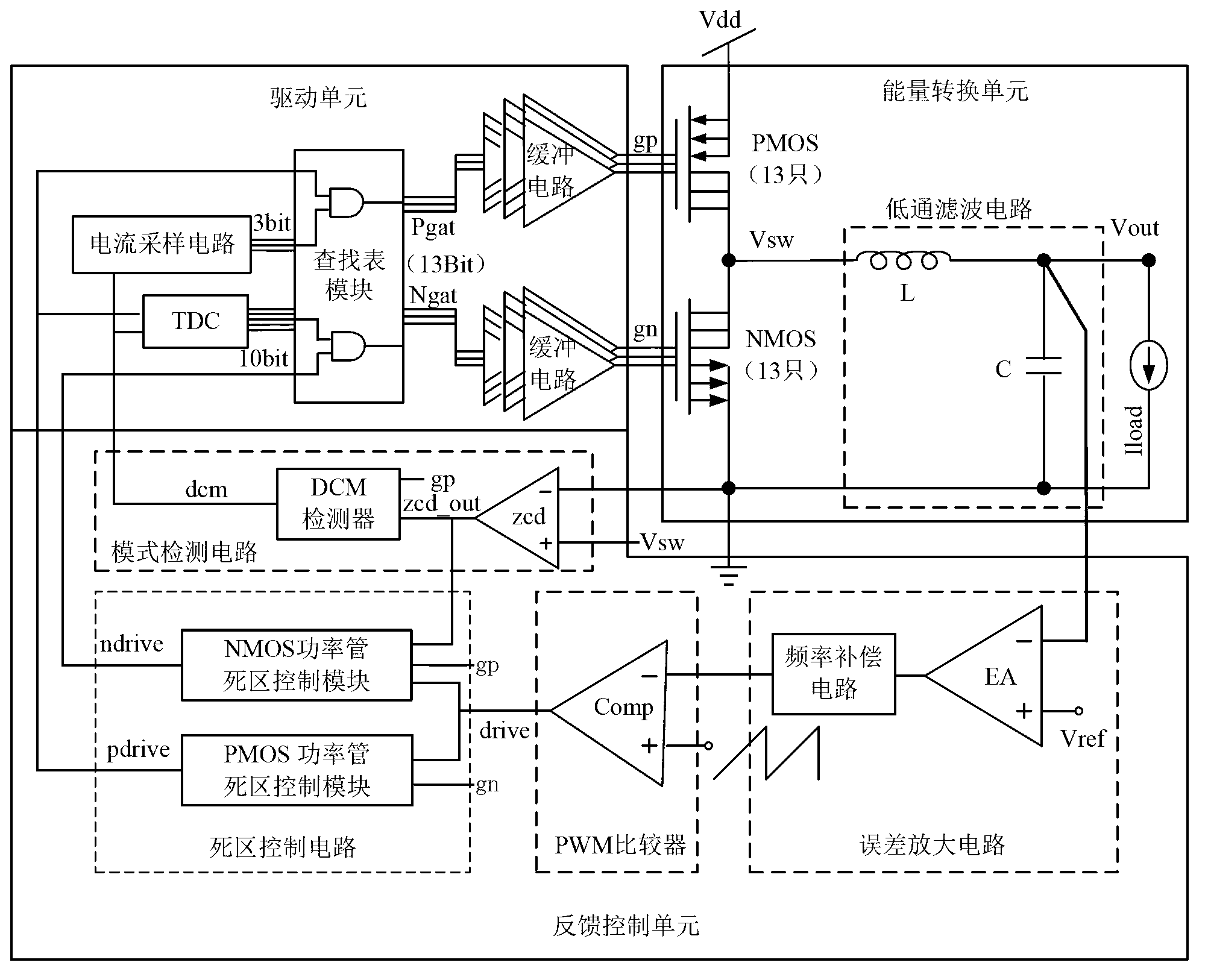 Adaptive sectional driving DC-DC converter