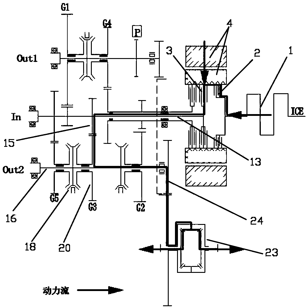 Three-clutch hybrid power transmission