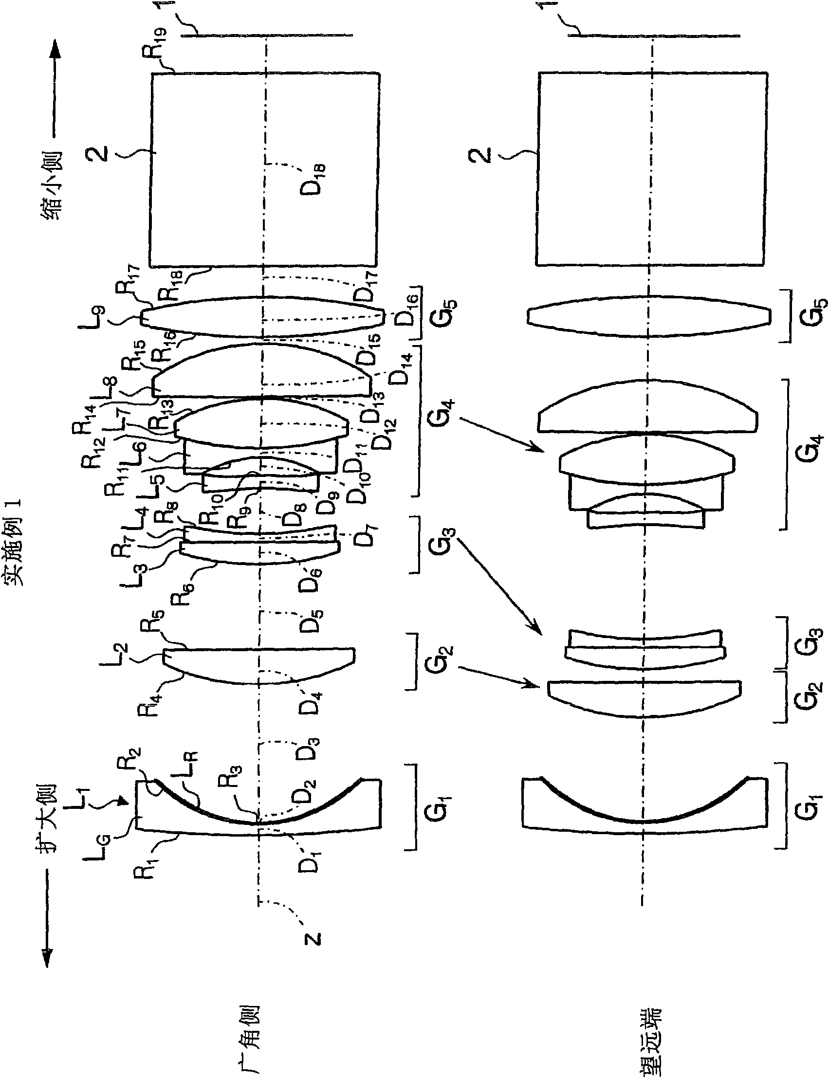 Projection zoom lens and projection type display apparatus