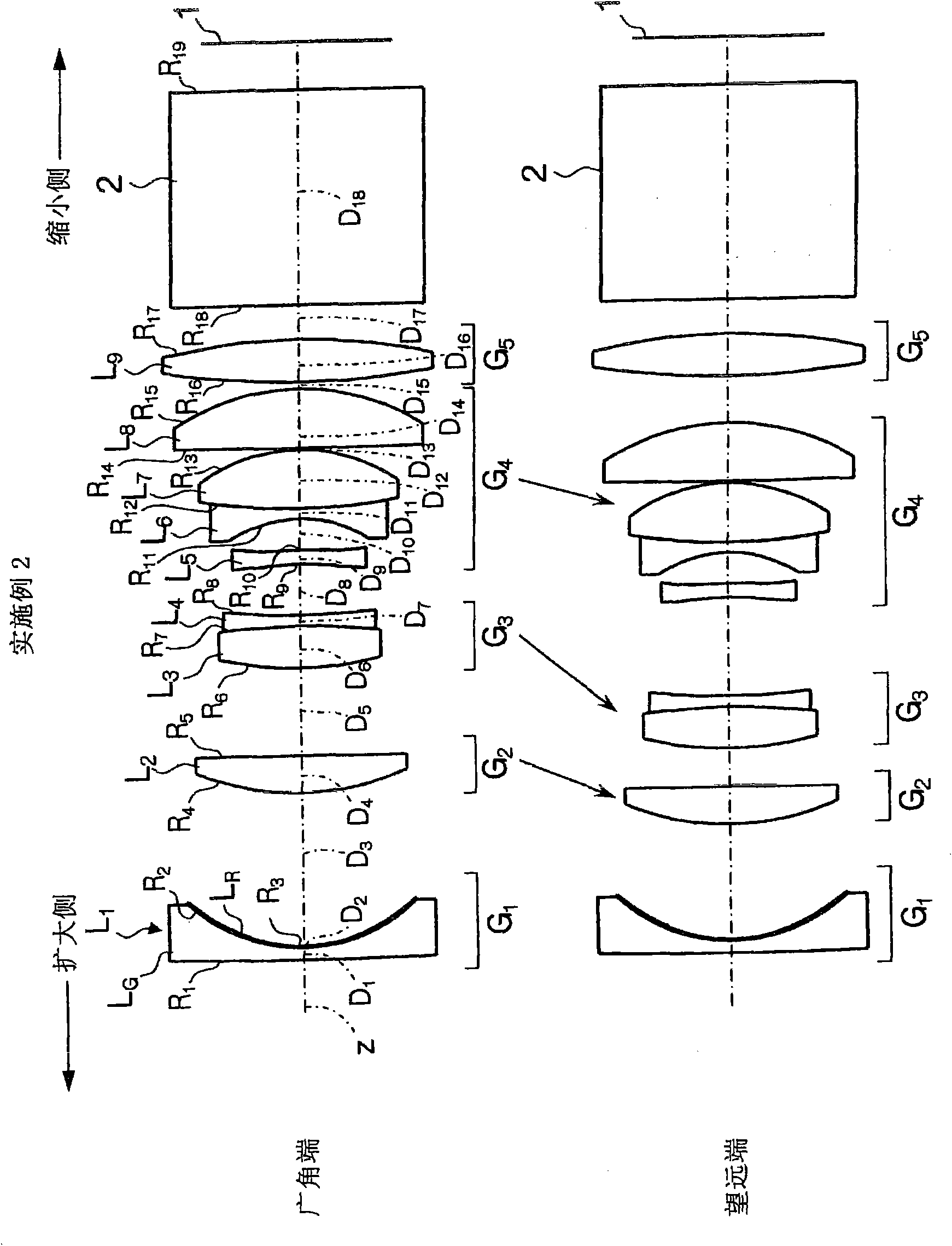 Projection zoom lens and projection type display apparatus
