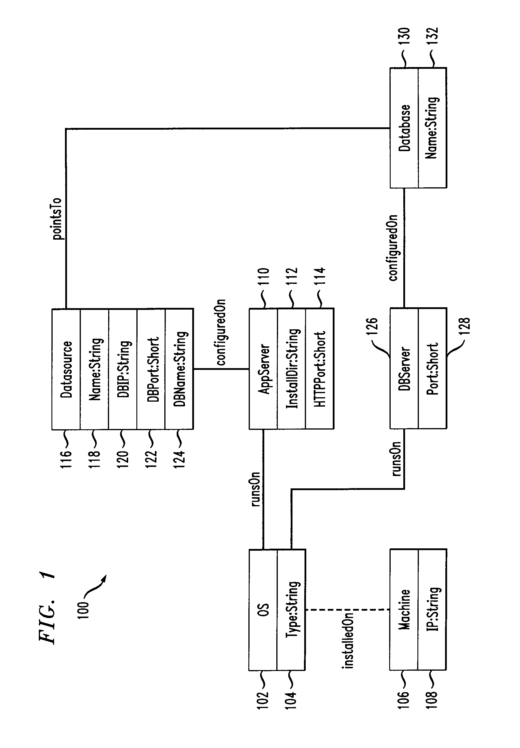 Method, system and computer program product for solution replication