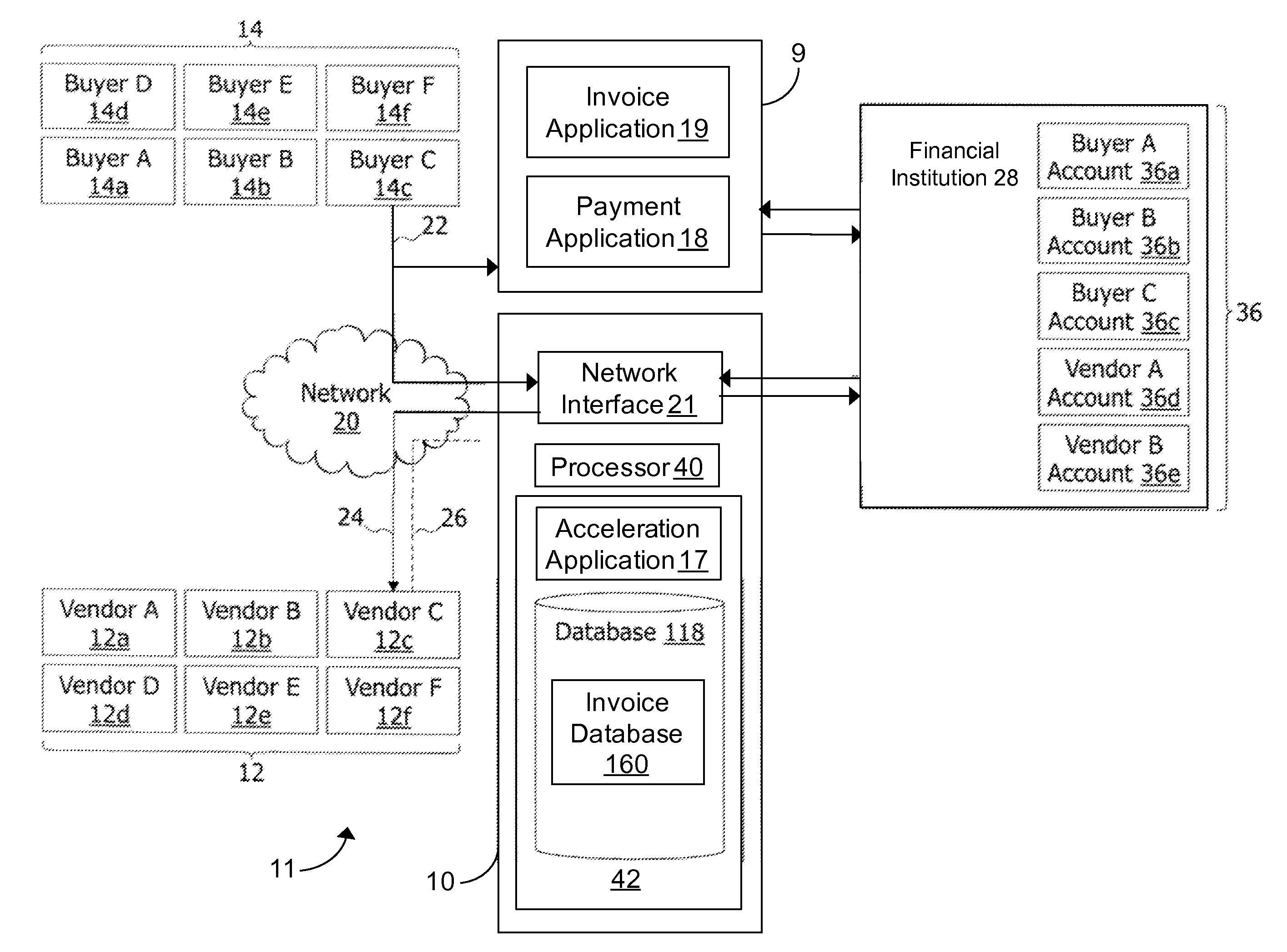 Accelerated payment component for an electronic invoice payment system