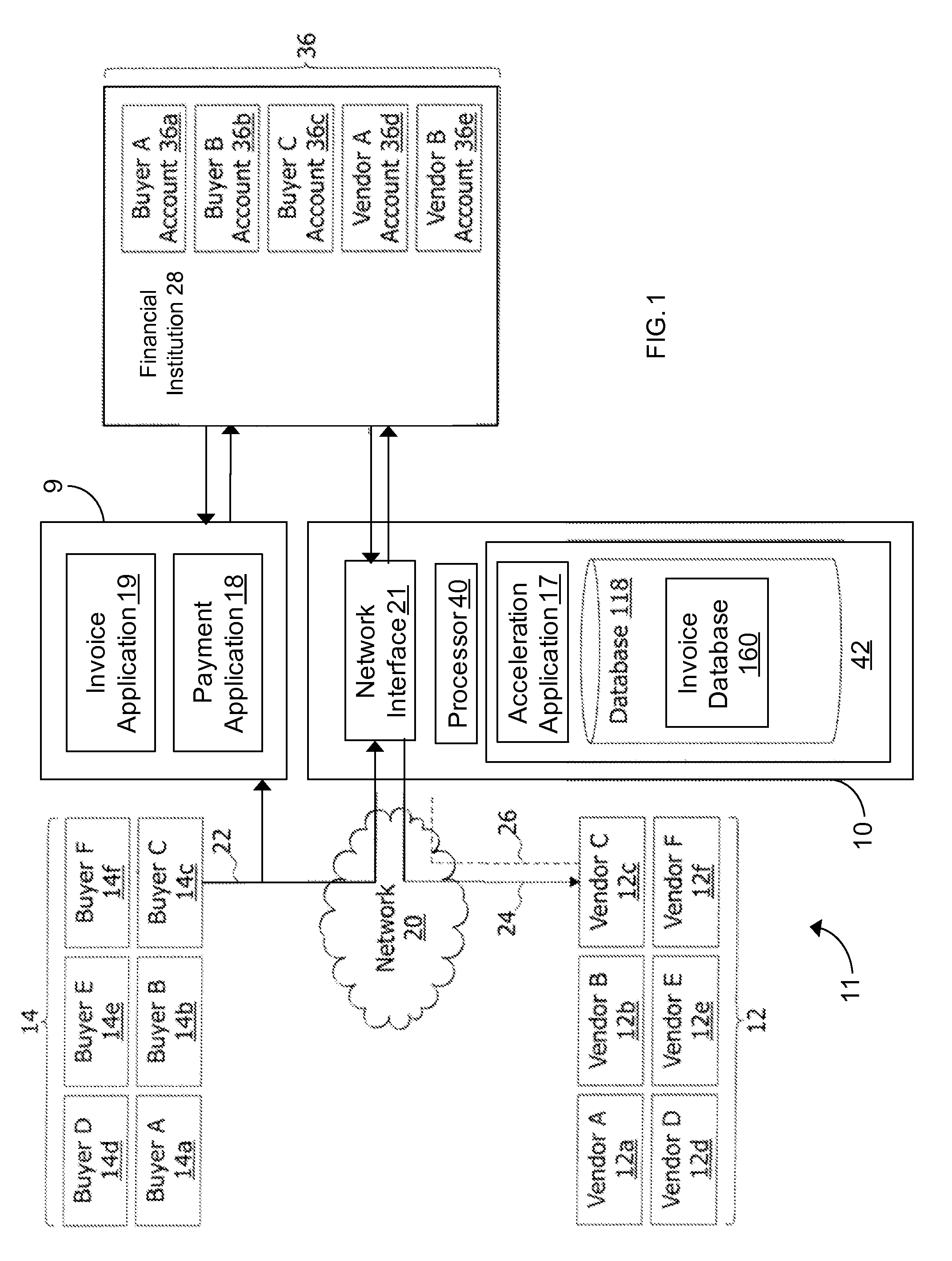 Accelerated payment component for an electronic invoice payment system