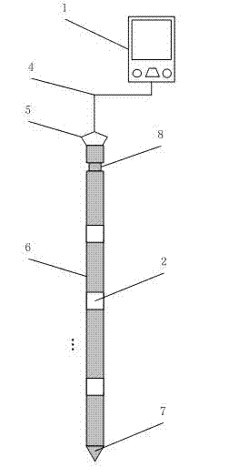 A soil profile moisture measuring device and its measuring method