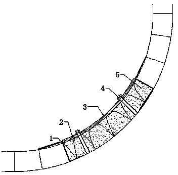 Partial Repair Method of Rotary Kiln Lining