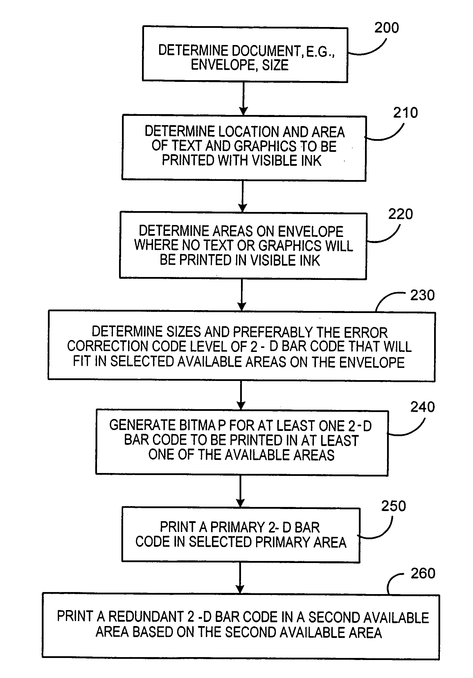 Method for improving the readability of composite images