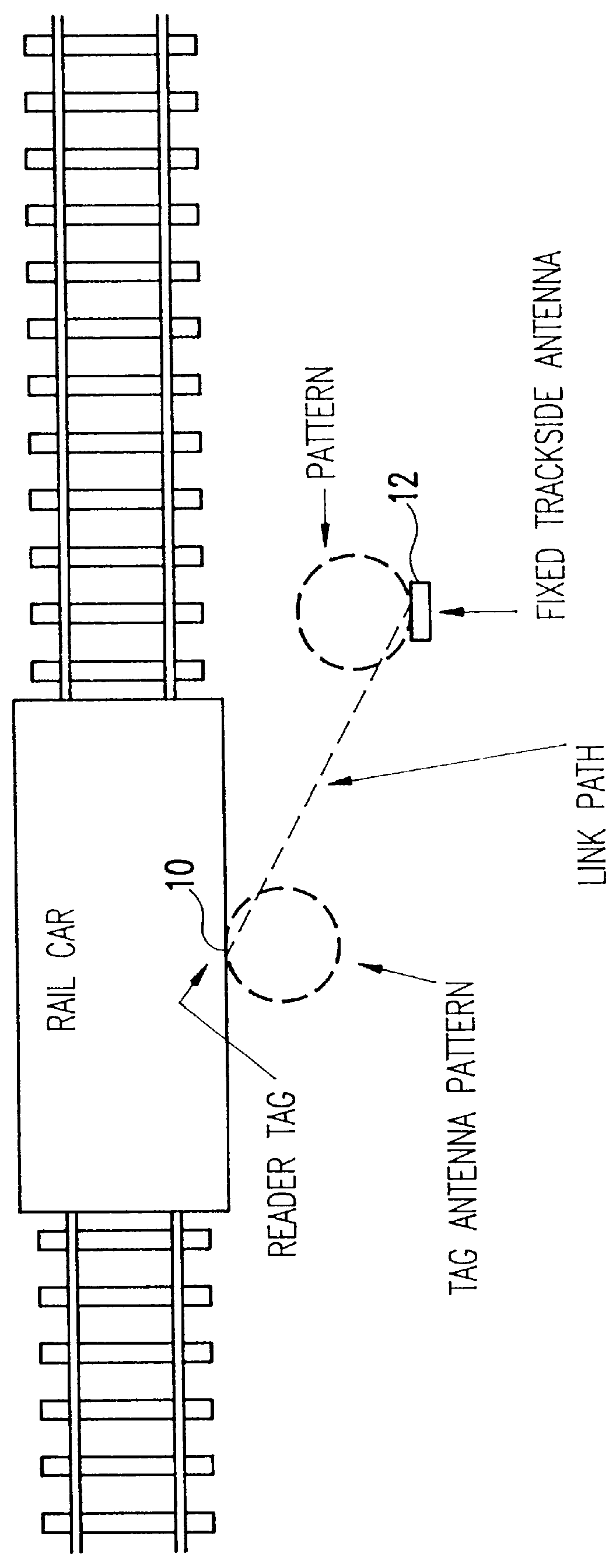 Phased array antenna for radio frequency identification