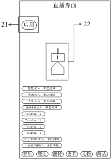 Live broadcast interaction method and device and electronic device