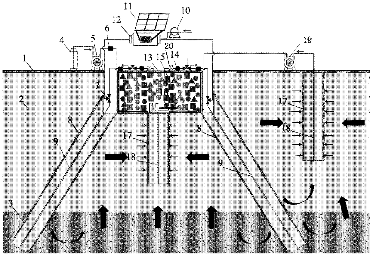 In-situ thermal desorption system, in-situ thermal desorption-oxidation repair system and repair method