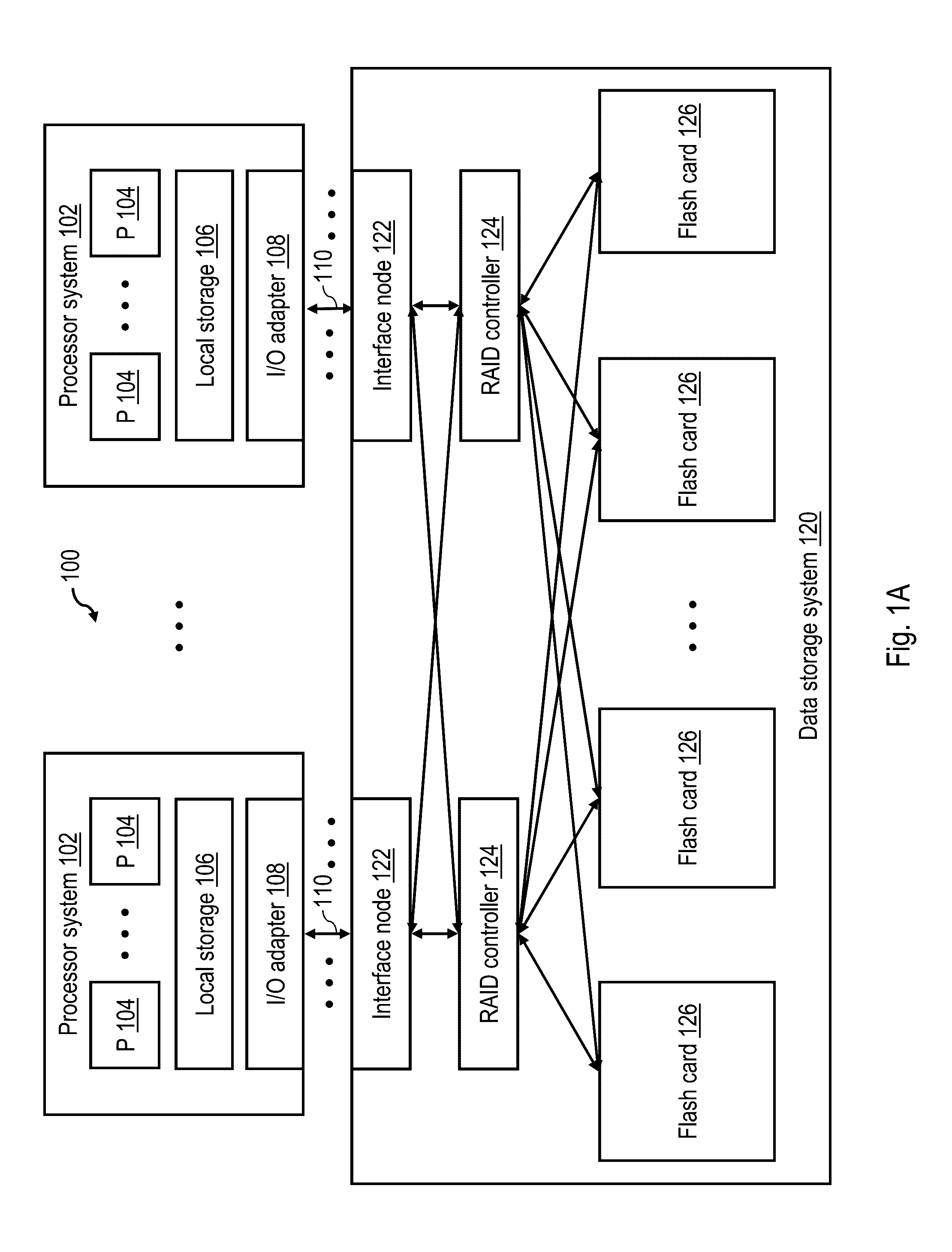 Recovery of multi-page failures in non-volatile memory system